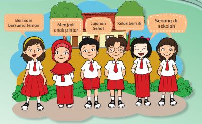 Pendidikan Bahasa Indonesia SD